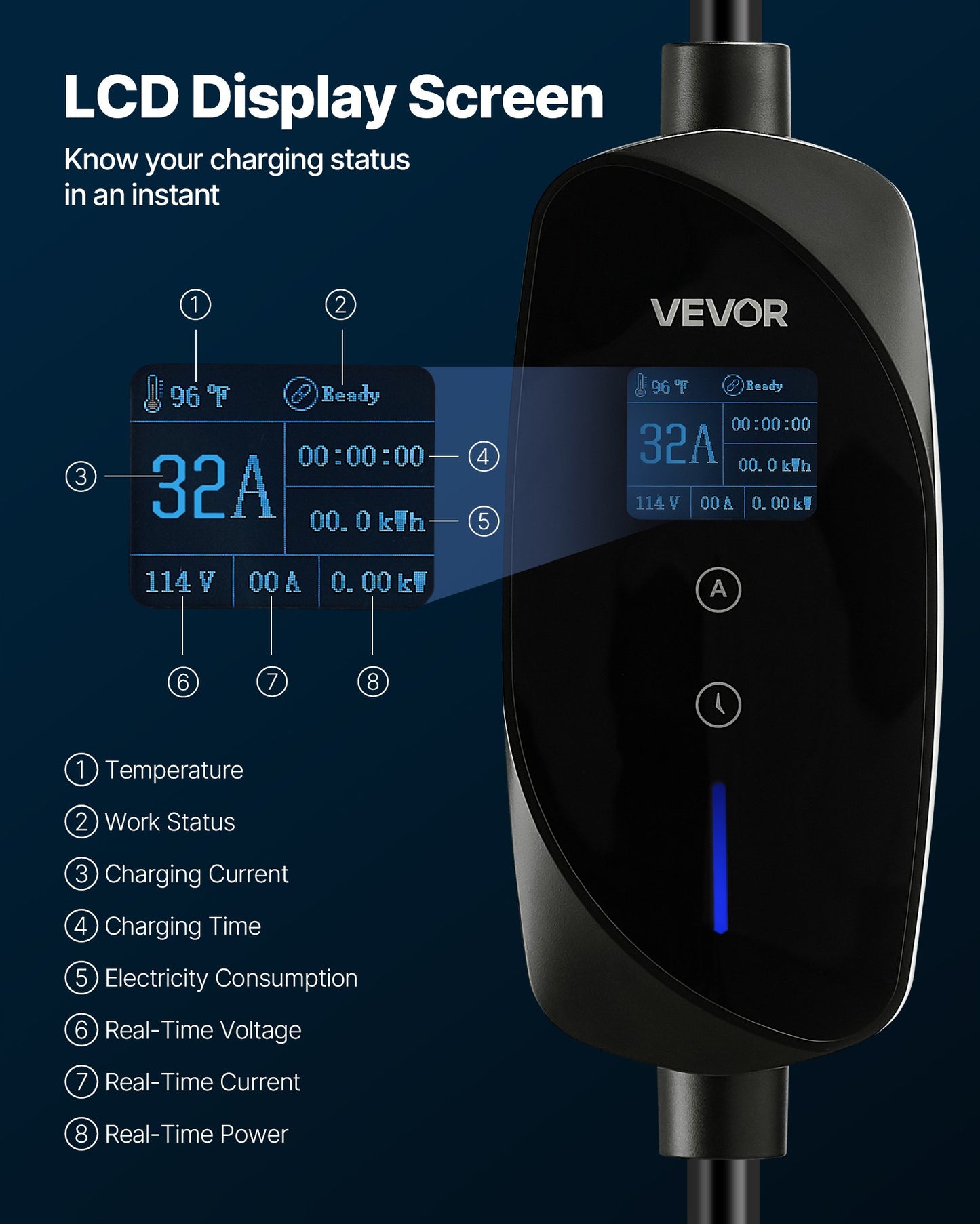 Level 2 Tesla Charger 32A EV Charger 240V NEMA 14-50P With 25 Ft Cable